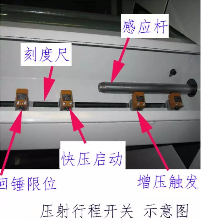 壓鑄公司必讀，壓鑄工藝的實現(xiàn)時的一些問題